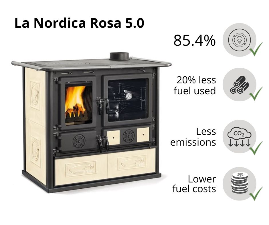 Italian wood burning stove